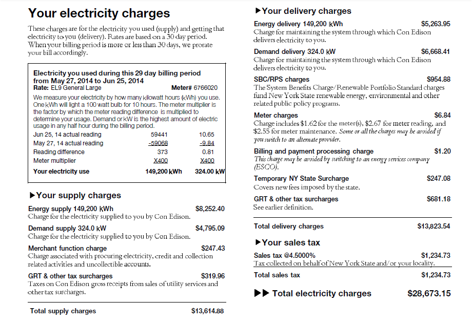 Your Electricity Charges