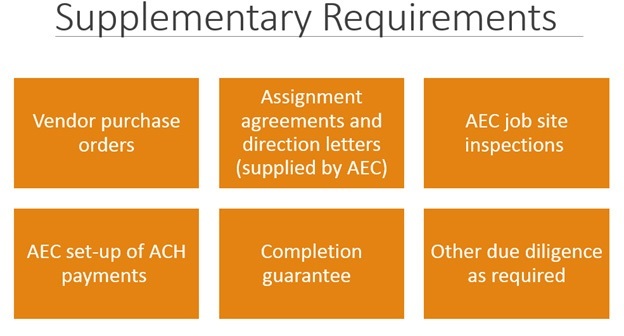 Supplementary Requirements